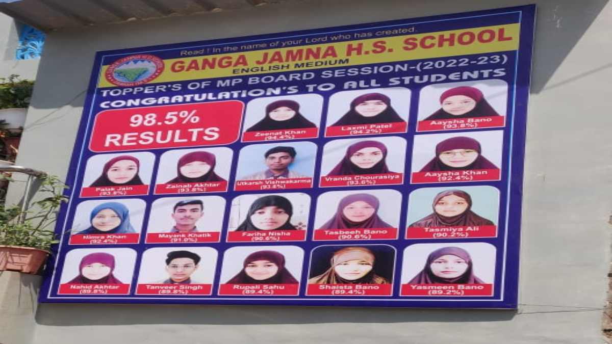 दमोह स्कूल मामले में बड़ा खुलासा: प्राचार्य हिन्दू से बनी मुस्लिम, संचालक के पास हजारों एकड़ जमीन, बाल आयोग को मिले कई अहम सबूत