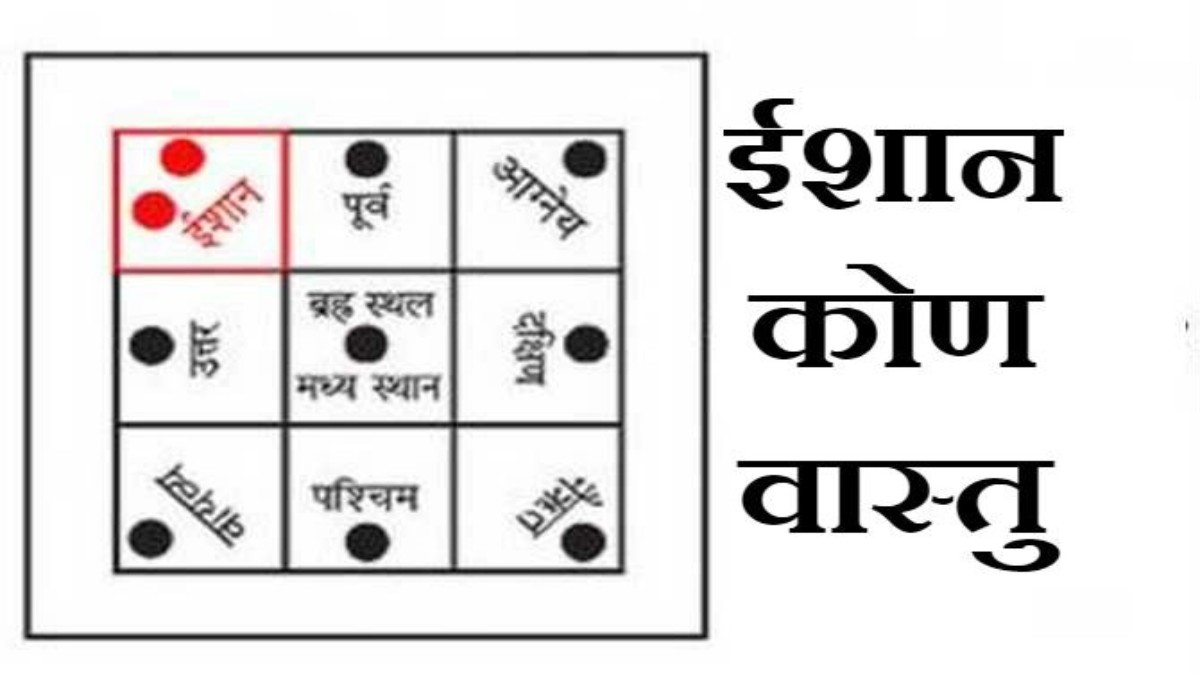 घर में ईशान कोण क्यों होता है सबसे खास, इनके दोष को इन उपायों से करें दूर …
