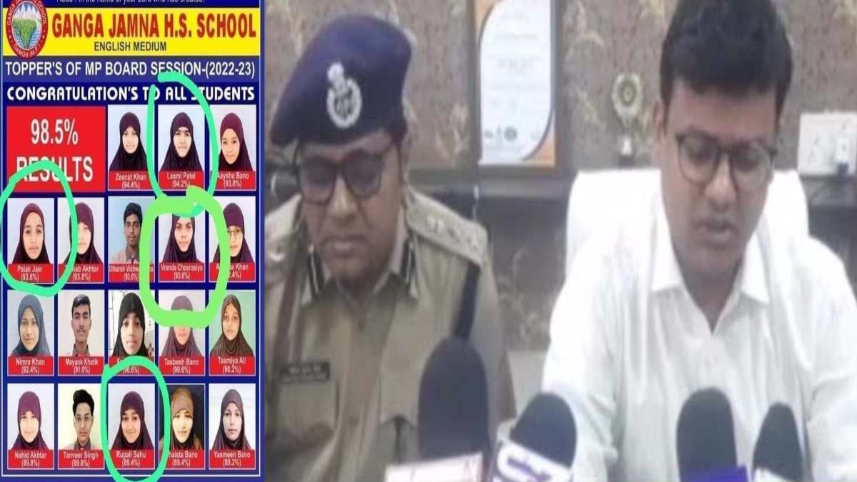 दमोह कलेक्टर को नोटिस: राष्ट्रीय बाल संरक्षण आयोग ने हिजाब मामले में कार्रवाई पर जताई नाराजगी, 10 जुलाई को पेश होने के निर्देश