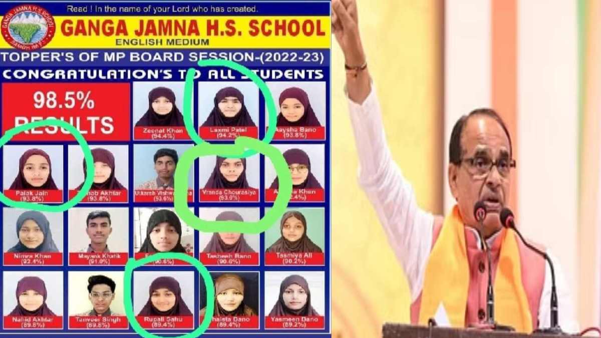 दमोह में ‘हिजाब’ मामले पर CM शिवराज ने लिया संज्ञान: नाराजगी जाहिर कर कलेक्टर को विस्तृत जांच के निर्देश, केंद्रीय मंत्री बोले- कड़ी कार्रवाई हो