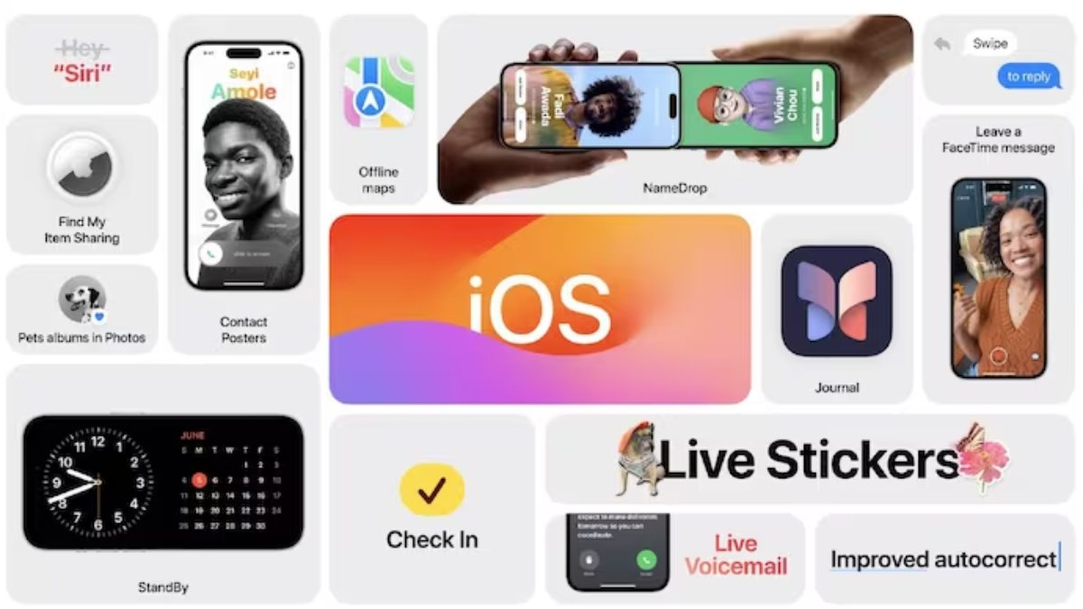 WWDC 2023: iPhone यूजर्स के लिए अच्छी खबर, Apple ने iPhones में आने वाले नए फीचर्स के साथ iOS 17 का किया खुलासा, इन Phones में मिलेंगे नए features