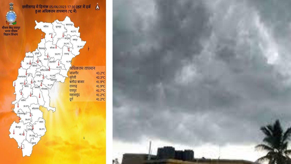 CG WEATHER UPDATE : आज चिलचिलाती धूप का सामना करेगा छत्तीसगढ़, कुछ जगहों पर आंधी बारिश के आसार