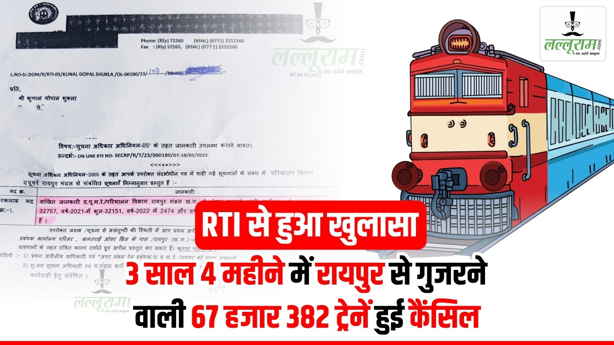 Exclusive: RTI से हुआ खुलासा 3 साल 4 महीने में रायपुर से गुजरने वाली 67 हजार 382 ट्रेनें हुई कैंसिल