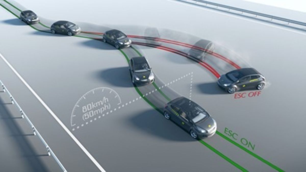 Car Safety Tips: कार खरीदने से पहले चेक करें ये सेफ्टी फीचर्स, टाल सकता है बड़े-बड़े हादसे, जानें डिटेल