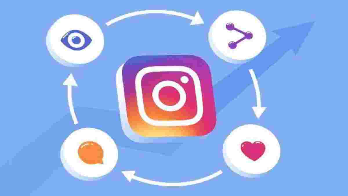 ऐसे काम करता है Instagram Algorithm, CEO ने खुद बताया Reach बढ़ाने का तरीका