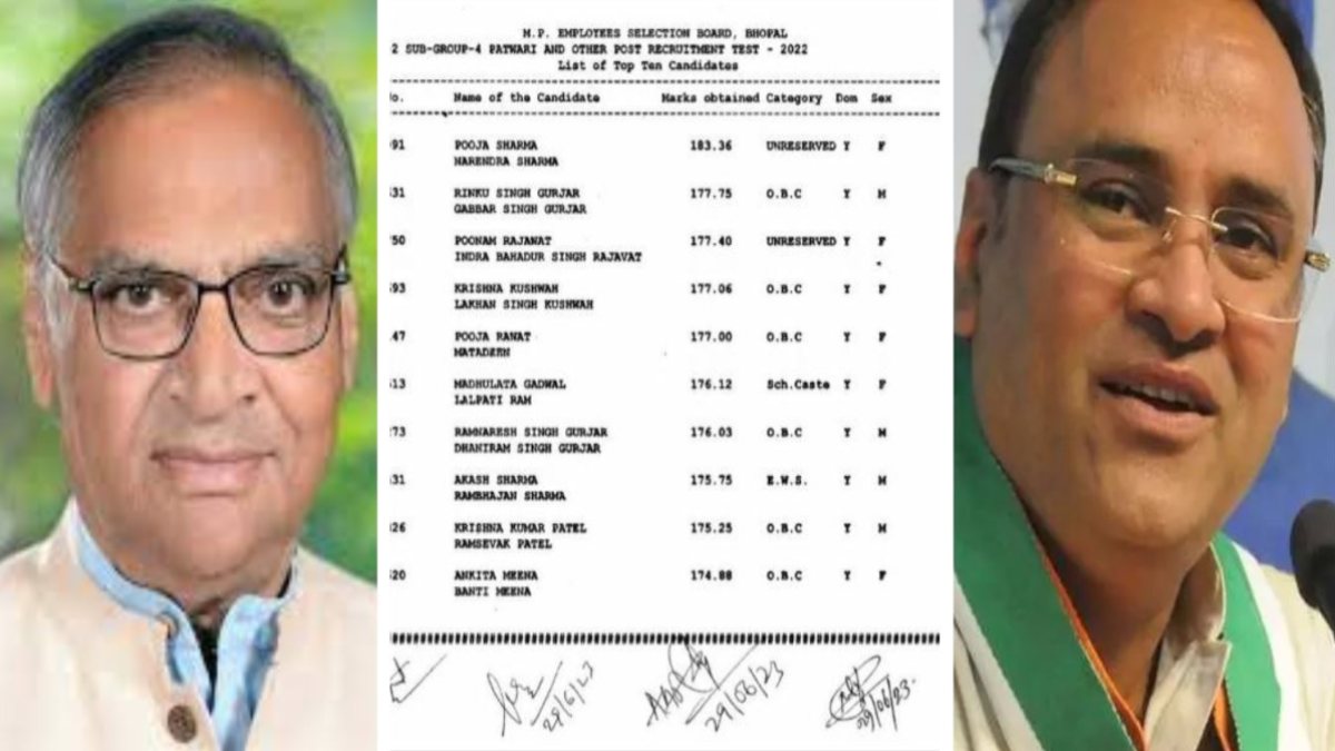 MP में पटवारी परीक्षा में गड़बड़ी का मामला गरमाया: अरुण यादव के आरोप पर बीजेपी सांसद बोले- सरकार को लेना चाहिए संज्ञान, ताकि प्रतियोगी परीक्षाओं पर…