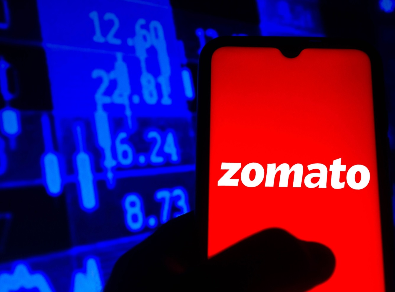 Zomato share price: इस कंपनी में निवेश करने वाले निवेशक हुए टमाटर की तरह लाल…