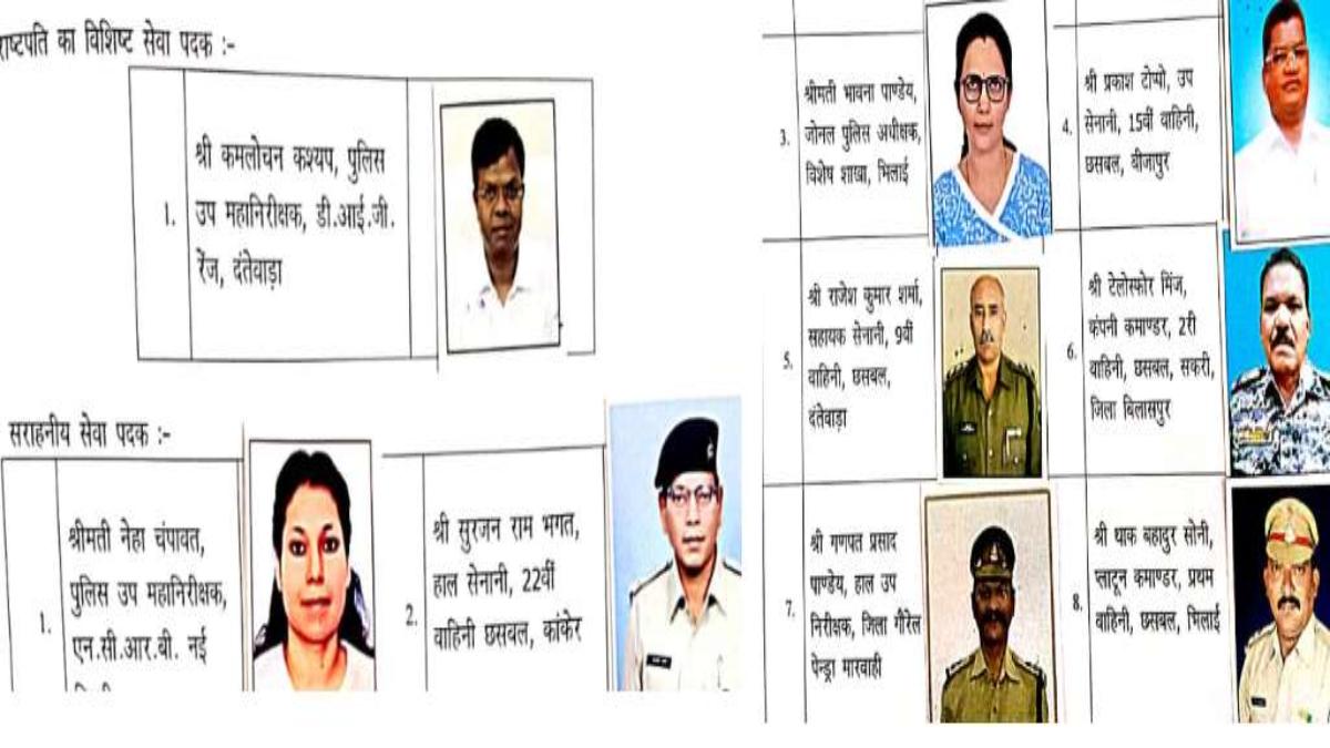 छत्तीसगढ़ के 35 पुलिस अधिकारी और कर्मचारियों को पदक, CM भूपेश बघेल, गृह मंत्री और DGP ने सभी को दी शुभकामनाएं