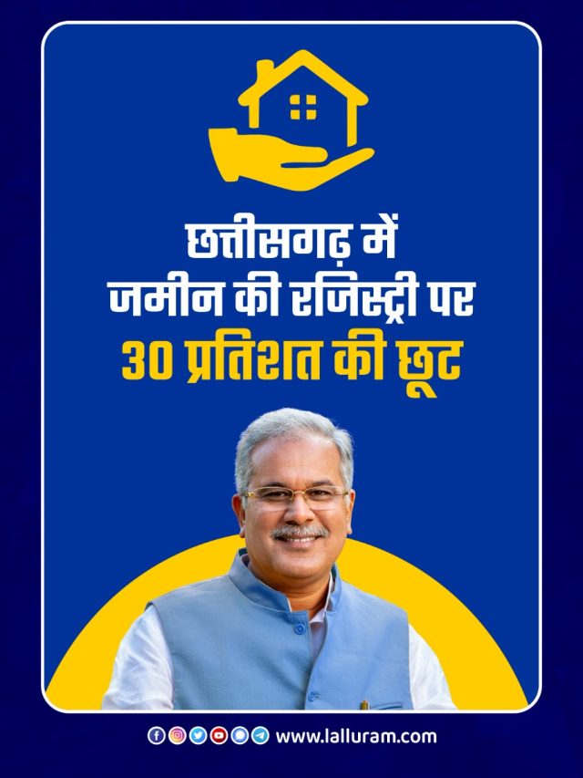 छत्‍तीसगढ़ में जमीन की रजिस्ट्री पर 30 प्रतिशत की छूट, 2200 करोड़ से ज्यादा की रजिस्ट्री दर्ज
