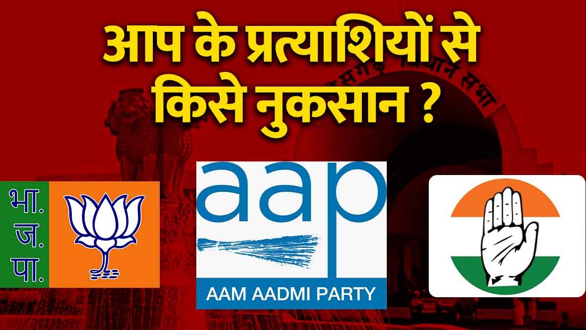 स्पेशल रिपोर्ट- 8 : चुनाव-2023 : ‘AAP’ के प्रत्याशियों से किसे नुकसान ? 18 के बाद 23 में ‘आप’ किस पायदान ? जानिए ‘AAP’ की पहली सूची में शामिल 10 सीटों का सियासी समीकरण