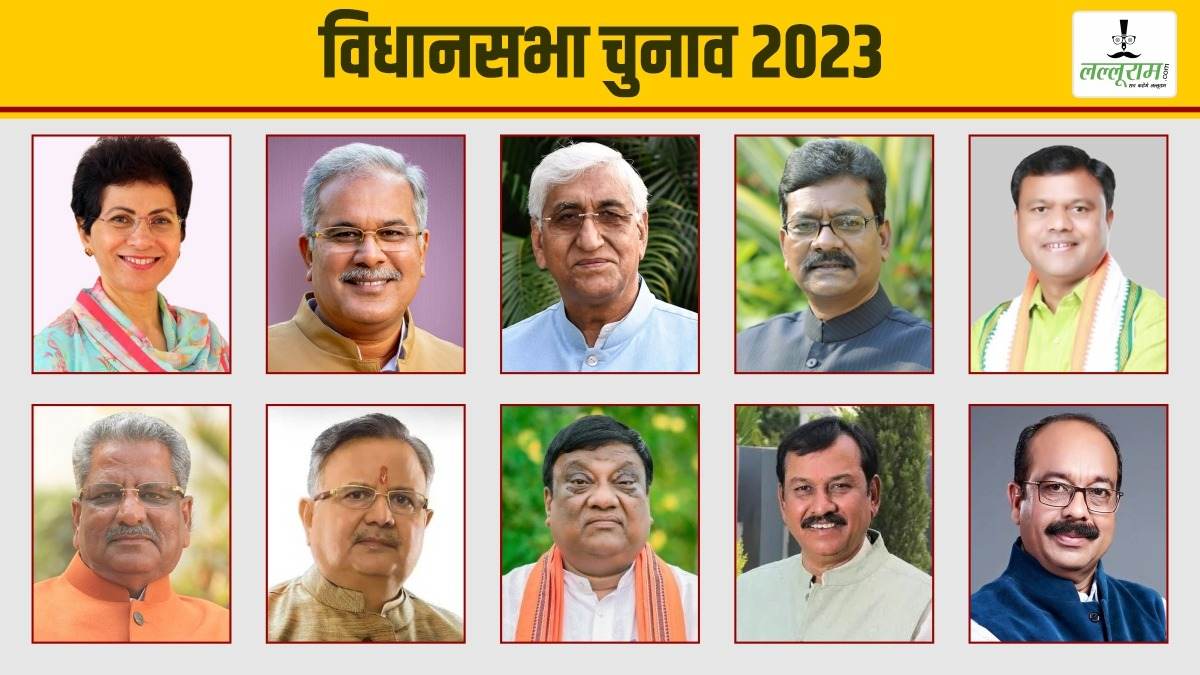 स्पेशल रिपोर्ट : चुनाव-2023 : कांग्रेस और भाजपा के वो 10 चेहरे जिनके आस-पास ये पूरा चुनाव केंद्रित रहेगा