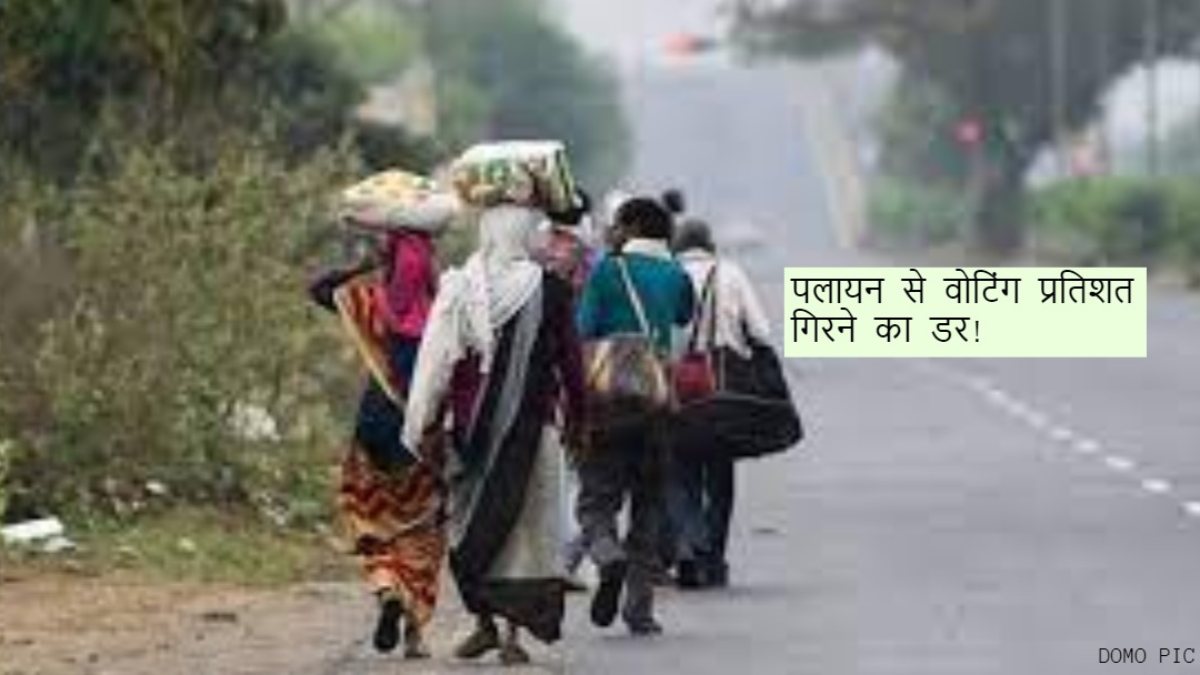 पलायन से वोटिंग कम होने का डर: कलेक्टर ने अधिक से अधिक मतदान के लिए बनाया कॉल सेंटर, 27 कर्मचारी 4 हजार मतदाताओं से रोज कर रहे संपर्क