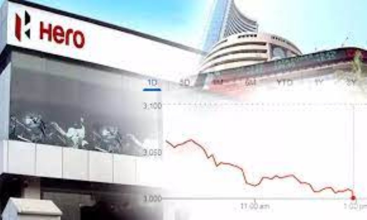Hero Motocorp share price: हीरो मोटोकॉर्प शेयरों में आई गिरावट, पुलिस के इस एक्शन से औंधे मुंह गिरे स्टॉक