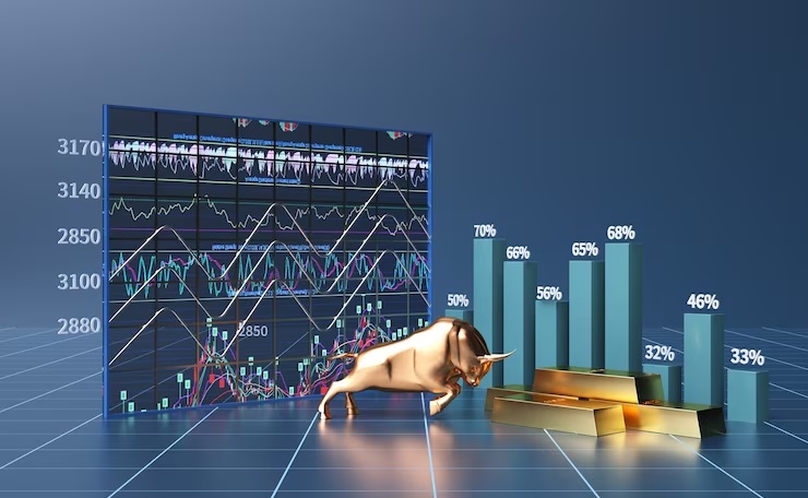 Nifty Weekly Roundup: निफ्टी ने शॉर्ट स्ट्रेंगल में की तगड़ी कमाई