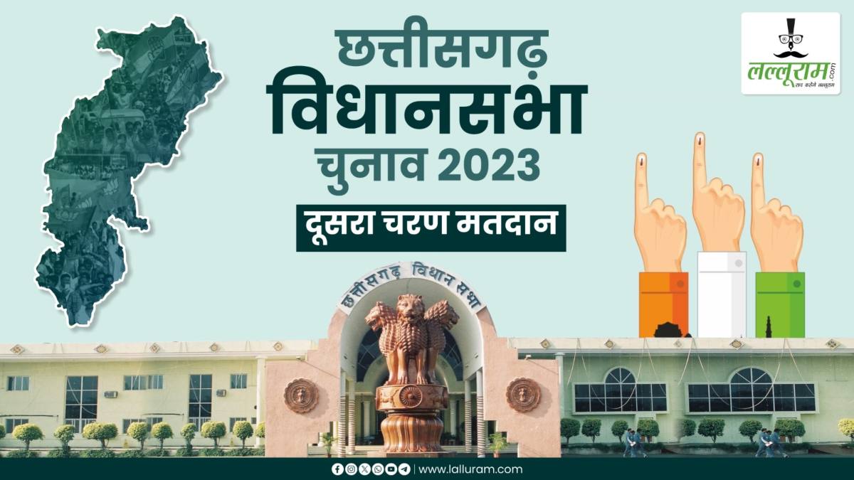 Chhattisgarh elections Phase 2 Voting : दूसरे चरण के 70 विधानसभा सीटों में मतदान समाप्त, 958 उम्मीदवारों की किस्मत EVM में हुई कैद, 3 दिसंबर को आएंगे नतीजे