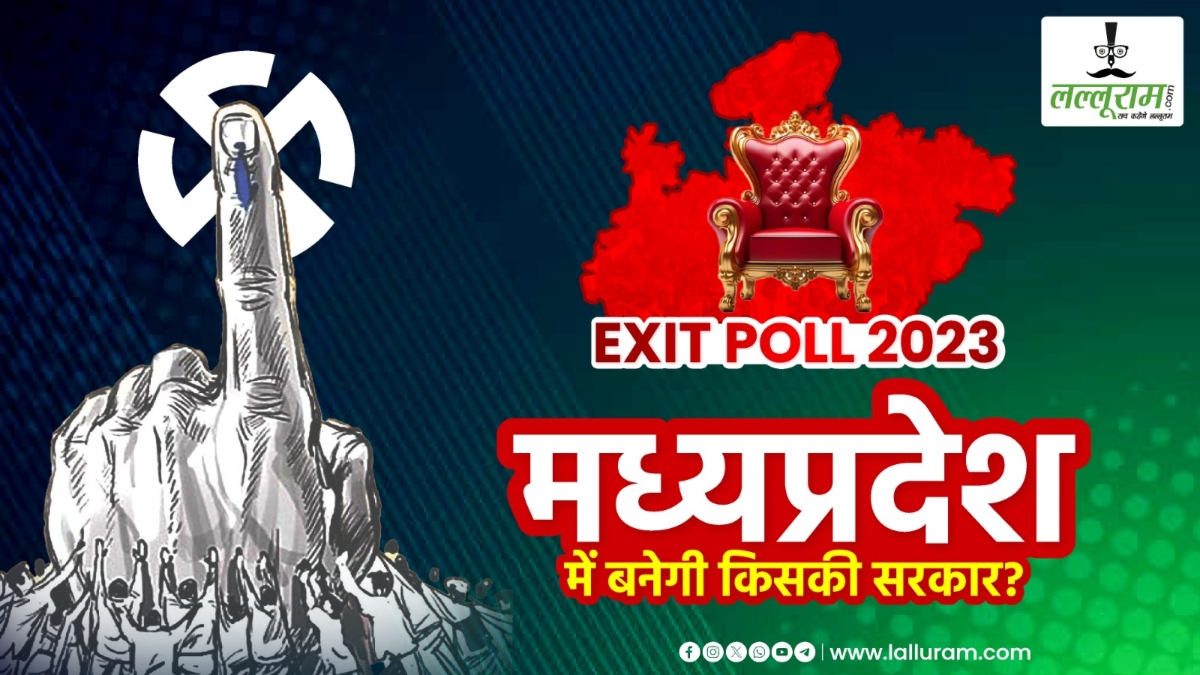 MP ELECTIONS POLL OF POLLS : Today’s Chanakya के सर्वे में BJP को 151 सीटें, जानिए कांग्रेस और अन्य के खाते में कितनी सीट ?