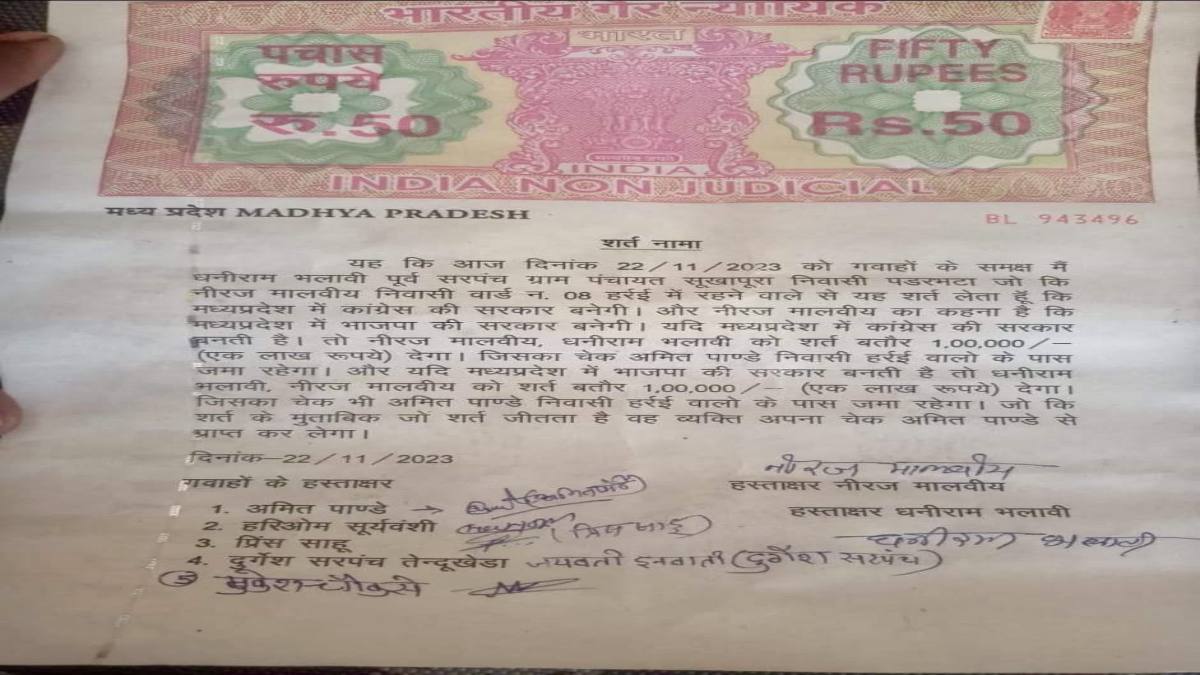 बीजेपी कांग्रेस की हार-जीत पर लगी लाखों की शर्तः पूर्व सरपंच ने हस्ताक्षर के साथ स्टांप पेपर पर दिया लिखकर, चेक भी जमा