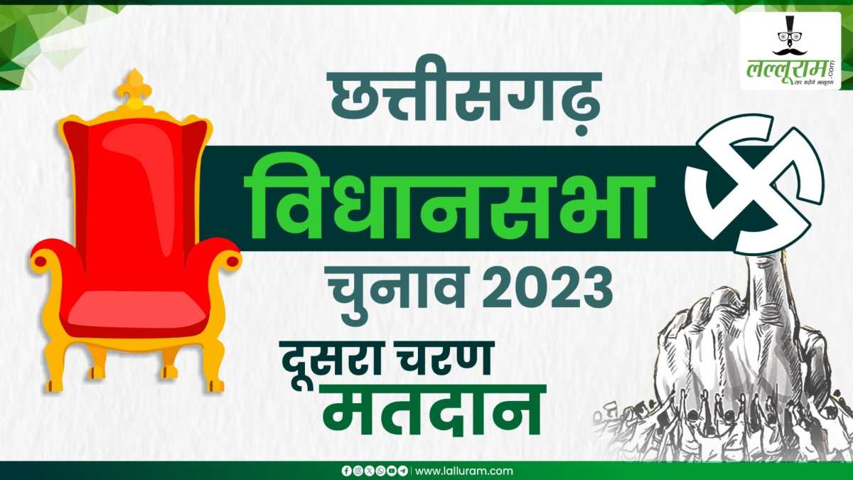Chhattisgarh Phase Second Voting : 9 बजे तक वोटिंग परसेंटेज का आंकड़ा जारी, 70 सीटों में अब तक 5.71 प्रतिशत हुआ मतदान, देखिये विधानसभावार आंकड़े…