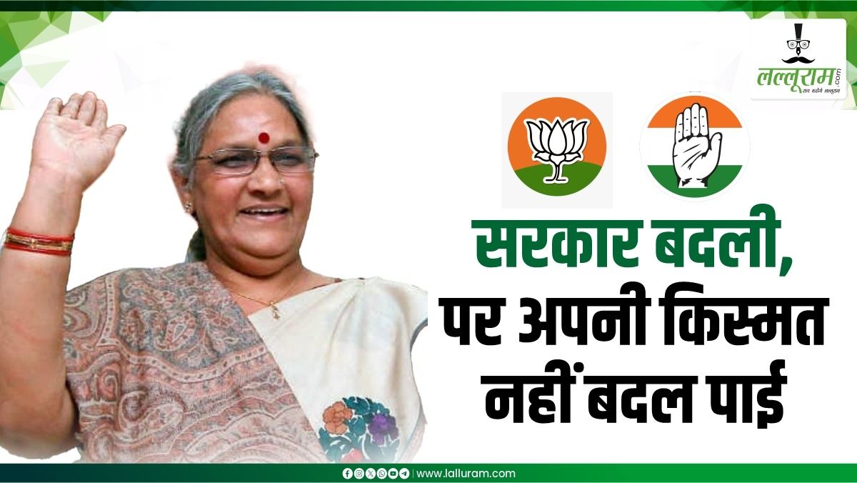 स्पेशल रिपोर्ट-16 : चुनाव-2023 : दल बदलने वाले शीर्ष नेताओं की कहानी-7 …जब मकसद बना रमन सरकार को बदलना