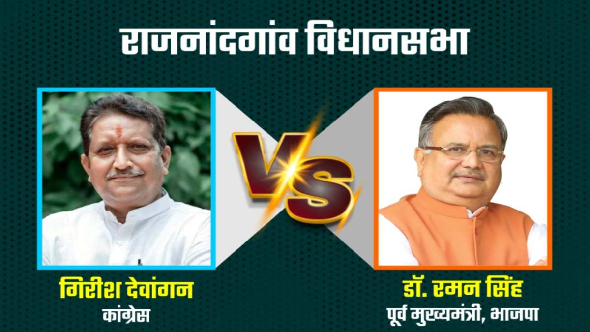 Chhattisgarh Phase first Voting : प्रथम चरण के मतदान के बीच कांग्रेस प्रत्याशी गिरीश देवांगन बोले- अबकी बार 75 पार… 3 बार के मुख्यमंत्री को इस बार जनता ने बाहर करने का मन बना लिया है