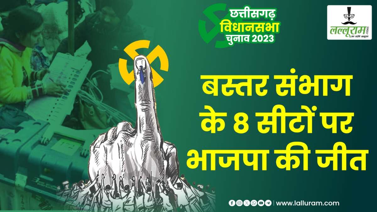 Chhattisgarh Election Result 2023 : बस्तर संभाग की 8 सीटों पर भाजपा की जीत, PCC चीफ, मरकाम नहीं बचा पाए अपनी कुर्सी, जानिए कौन कितने वोट से हुए विजयी…