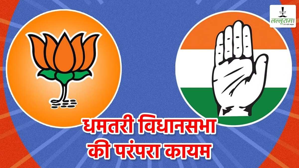 धमतरी में परंपरा कायम : प्रदेश में जिसकी सरकार बनी उस पार्टी का नहीं मिला विधायक, इस बार ओंकार ने भाजपा विधायक रंजना को हराकर कायम रखा इतिहास, जानें लोगों ने क्या कहा…