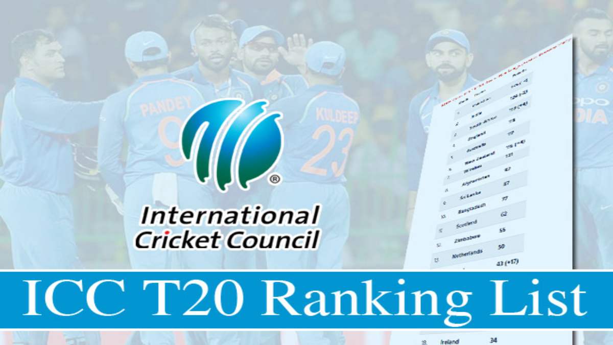 ICC T20 Ranking: Rashid Khan को पछाड़कर नंबर-1 टी20 गेंदबाज बना ये भारतीय खिलाड़ी, जानिए बल्लेबाजी में कौन है बेस्ट…