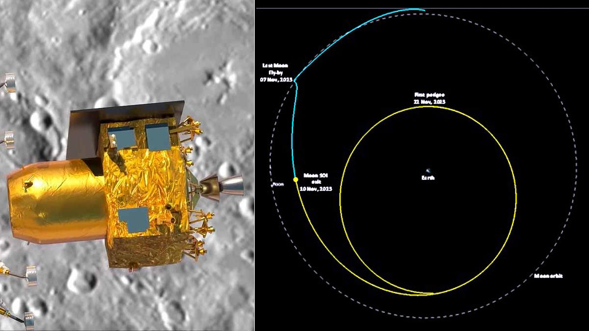 ISRO का कमाल… चांद की कक्षा से पृथ्वी की कक्षा पर खींच लाए Chandrayaan-3 का प्रोपूल्शन मॉड्यूल…