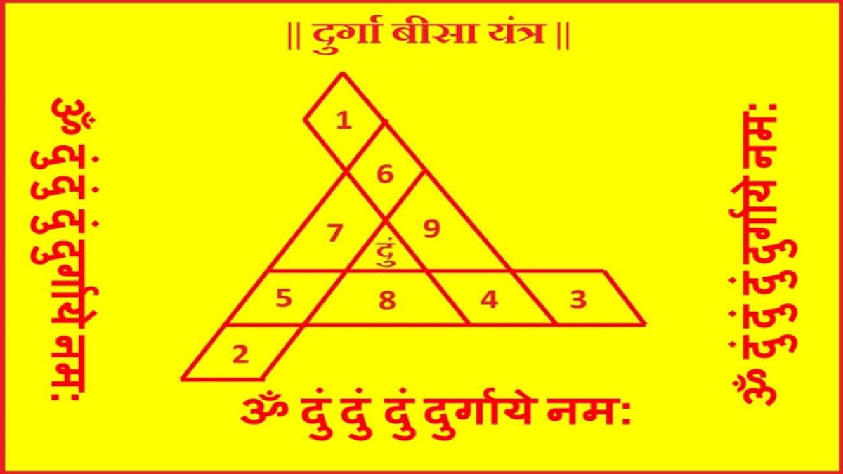 Durga Bisa Yantra : अचानक हाेने वाली दुर्घटना और धन हानि से बचाता है ये यंत्र