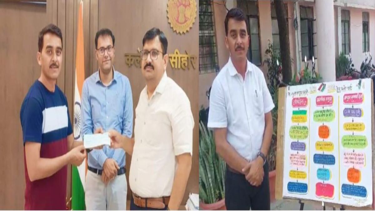 मतदाताओं को जागरूक करने वाले टीचर सम्मानितः कलेक्टर ने 21 हजार से शिक्षक धनवारे को किया पुरस्कृत