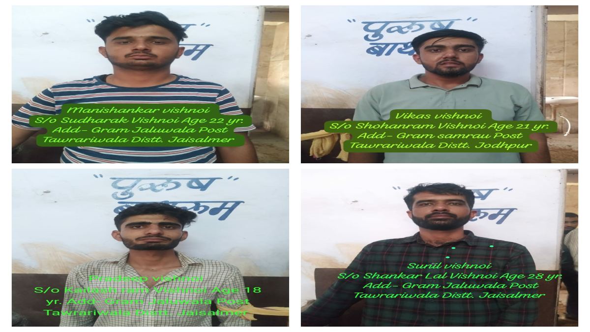 रिटायर्ड शिक्षिका से 51 लाख की ठगी का मामला: राजस्थान से 4 आरोपी गिरफ्तार, ऐसे दिया था वारदात को अंजाम