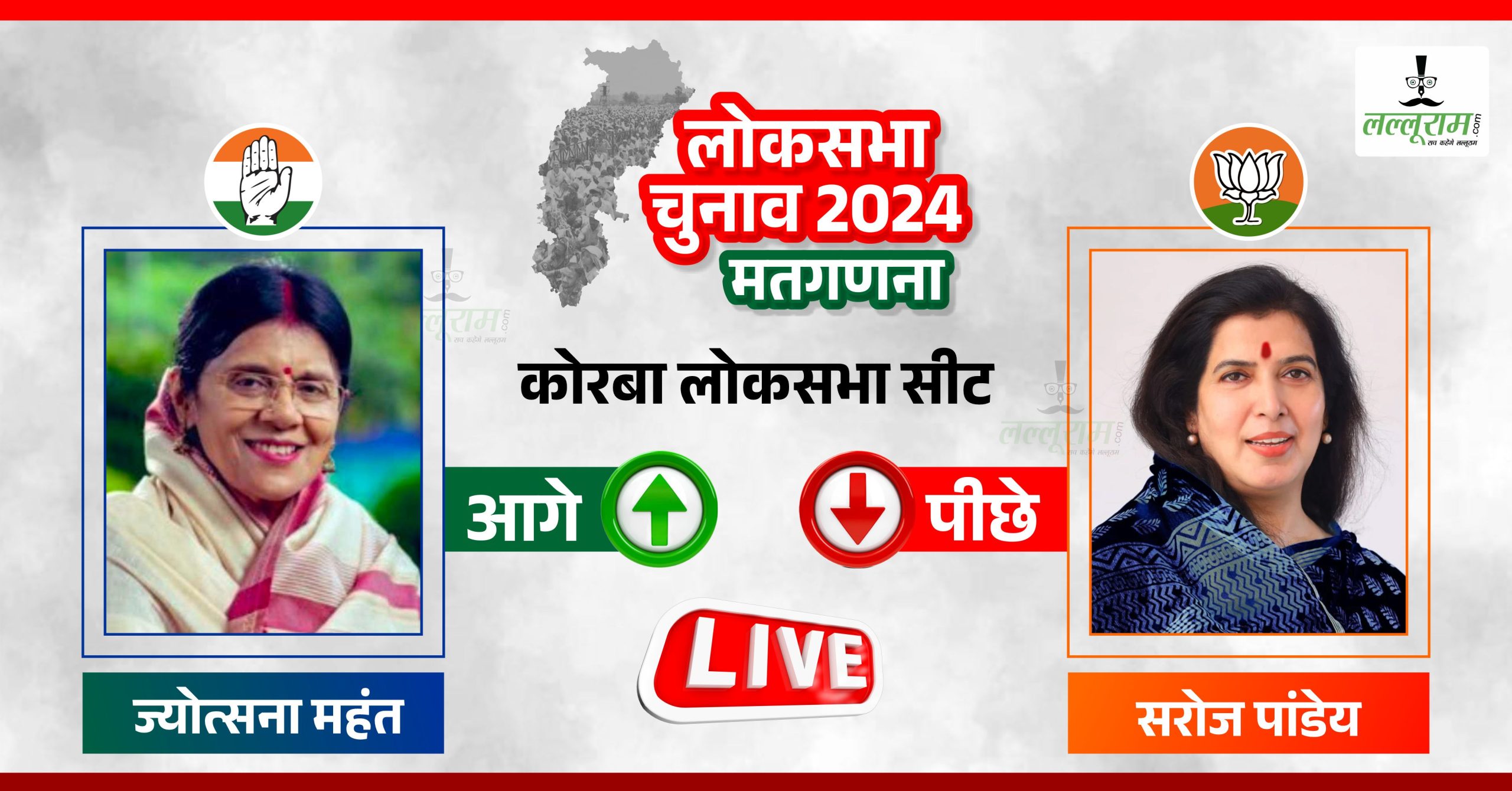 Election Results 2024 : कोरबा लोकसभा में ज्योत्सना महंत आगे, जानिए कितने वोटों से पीछे हैं सरोज पांडेय…