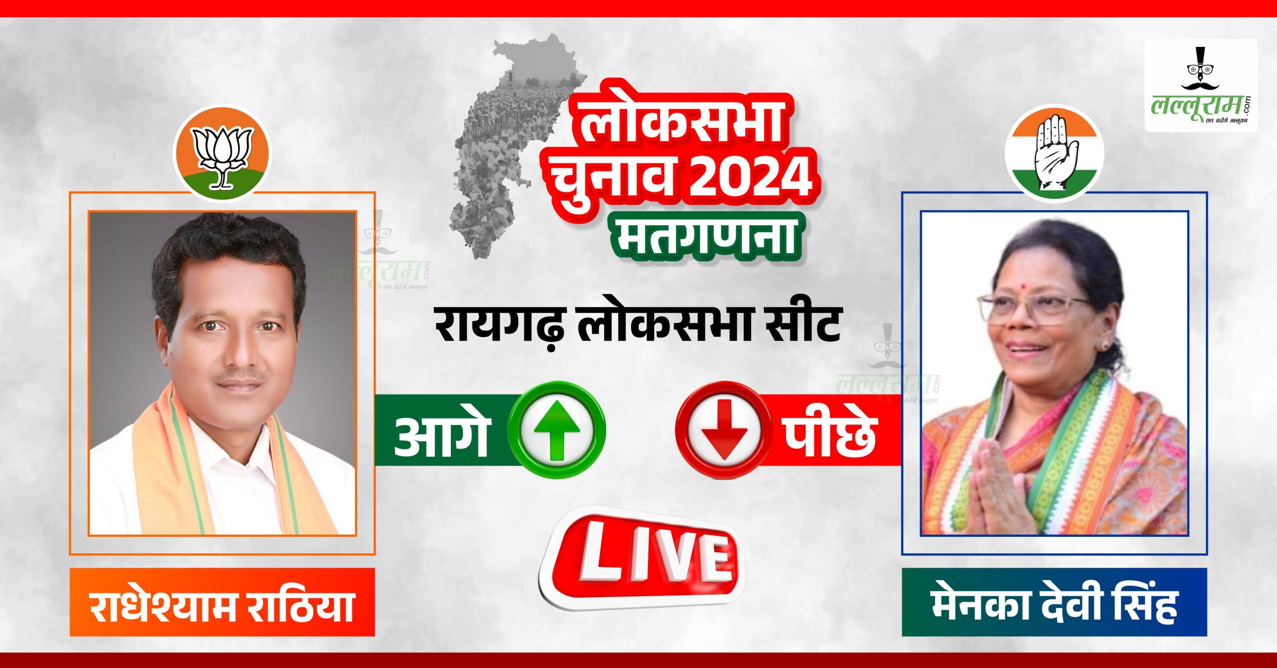 Election Results 2024 : रायगढ़ में BJP प्रत्याशी राठिया को सबसे बड़ी लीड, जानिए कितने वोट से पीछे हैं कांग्रेस प्रत्याशी मेनका सिंह…