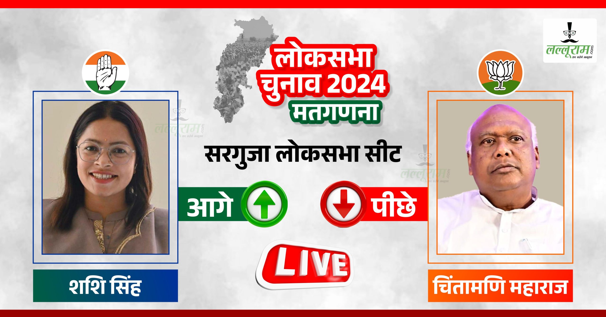 Election Results 2024 : छत्तीसगढ़ बनने के बाद से सरगुजा लोकसभा में भाजपा का कब्जा, शुरुआती रुझान में कांग्रेस प्रत्याशी शशि सिंह 2500 वोट से आगे…