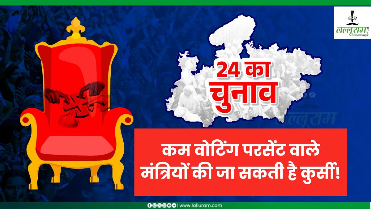 खतरे में कुर्सी? शाह के फाॅर्मूले पर खरे नहीं उतरे 9 मंत्री: 30 में से सिर्फ 15 हुए पास, बाउंड्री लाइन में ये 6 दिग्गज