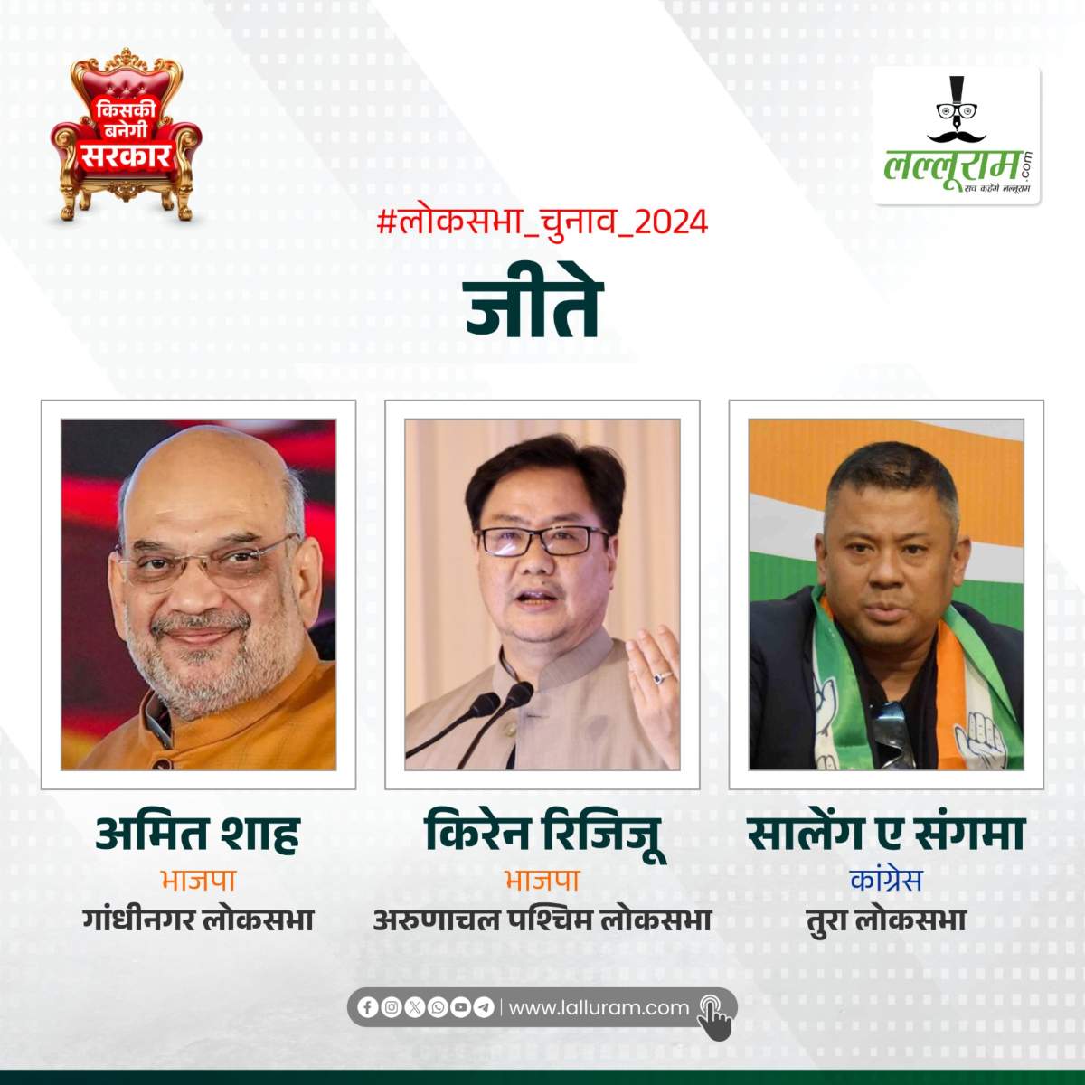 Election Result Live: अमित शाह, किरेण रिजिजू, अनुराग ठाकुर, कंगना समेत 53 कैंडिडेट ने जीत हासिल की, जानें कौन-कौन हैं ये उम्मीदवार