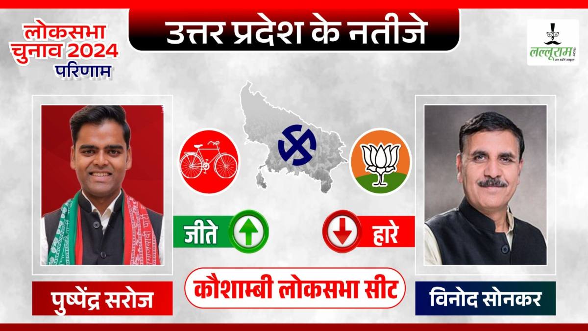 Kaushambi Election Result 2024: भारत के सबसे युवा सांसद बने पुष्पेंद्र सरोज, कौशाम्बी से दो बार के MP को हराया