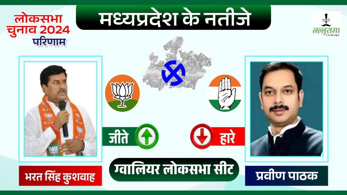 Election Result 2024: ग्वालियर सीट पर बीजेपी का कब्जा, भारत सिंह कुशवाह ने प्रवीण पाठक को हराया