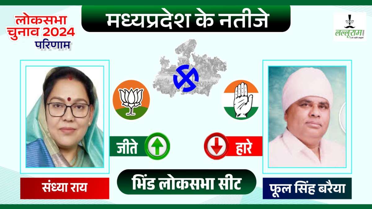 Election Result 2024: भिंड में भाजपा की संध्या राय 65 हजार वोटों से जीतीं, फूल सिंह बरैया को हराया