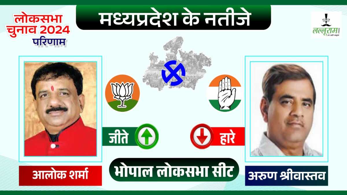 Election Result 2024: भोपाल में आलोक शर्मा 5 लाख से ज्यादा वोटों से जीते, कांग्रेस के अरुण श्रीवास्‍तव को दी मात