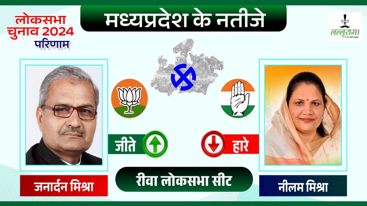 Election Result 2024: रीवा लोकसभा में भाजपा के जर्नादन मिश्रा ने कांग्रेस के नीलम मिश्रा को हराया