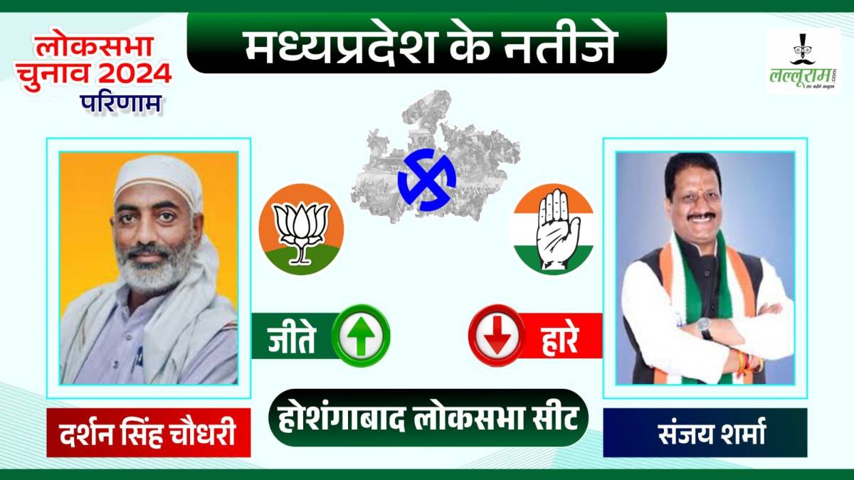 Election Result 2024: नर्मदापुरम में बीजेपी की बड़ी जीत, दर्शन सिंह चौधरी 4 लाख वोटों के अंतर से जीते