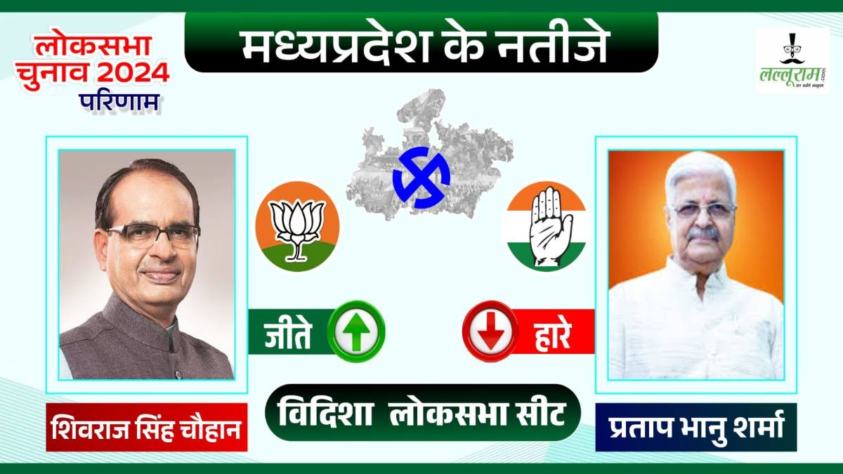 Election Result 2024: ‘मामा’ का जलवा बरकरार, 8 लाख से ज्यादा वोटों के अंतर से जीते शिवराज सिंह चौहान