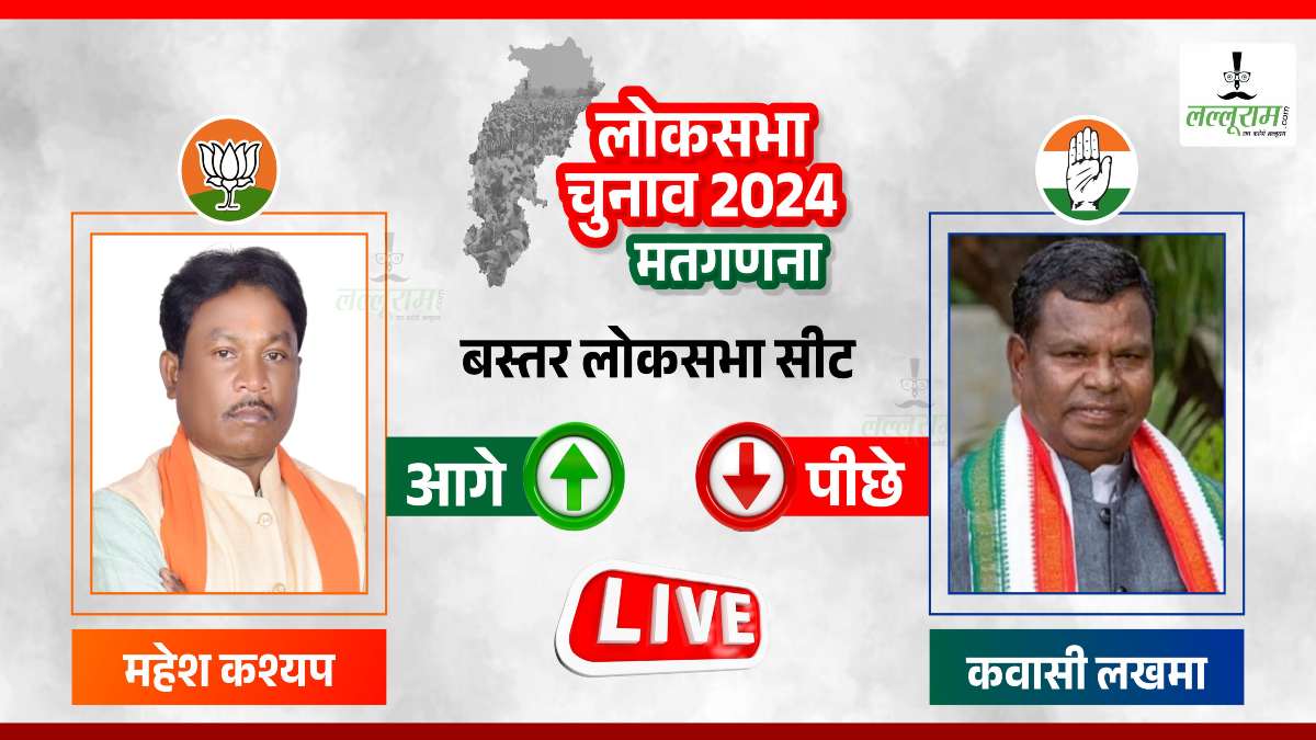Election Results 2024 Live : बस्तर लोकसभा सीट पर भाजपा प्रत्याशी महेश कश्यप को जबरदस्त बढ़त, कवासी लखमा इतने वोटों से चल रहे पीछे