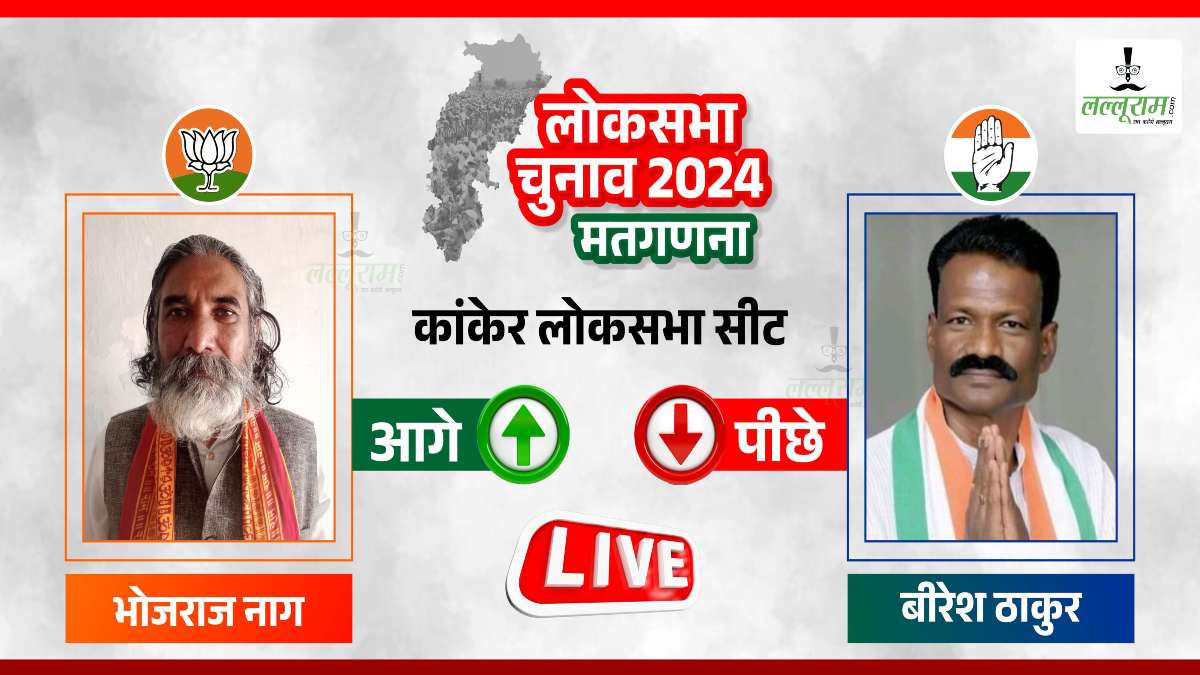 Election Results 2024 Live : कांकेर लोकसभा सीट पर भाजपा और कांग्रेस के बीच जबरदस्त टक्कर, BJP सिर्फ एक हजार वोटों से आगे