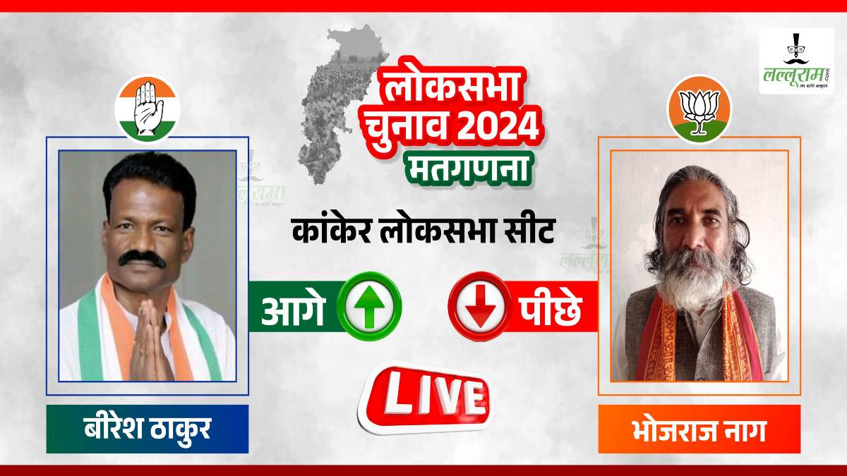 Election Results 2024 : डाक मतपत्रों की गिनती में कांग्रेस प्रत्याशी बीरेश ठाकुर आगे…