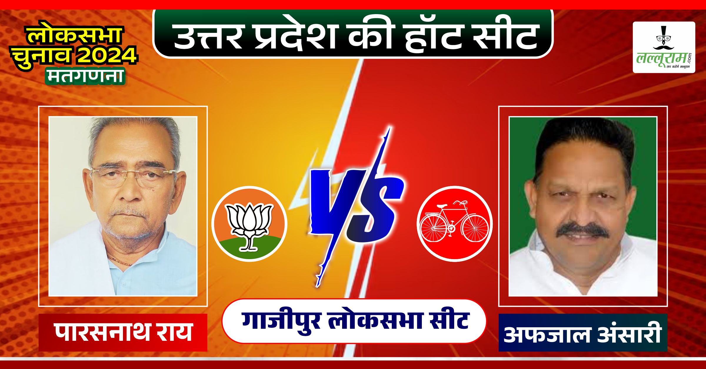 Ghazipur Lok Sabha Election Result: गाजीपुर में सपा को लगातार बढ़त, अफजाल अंसारी 27596 मतों से आगे