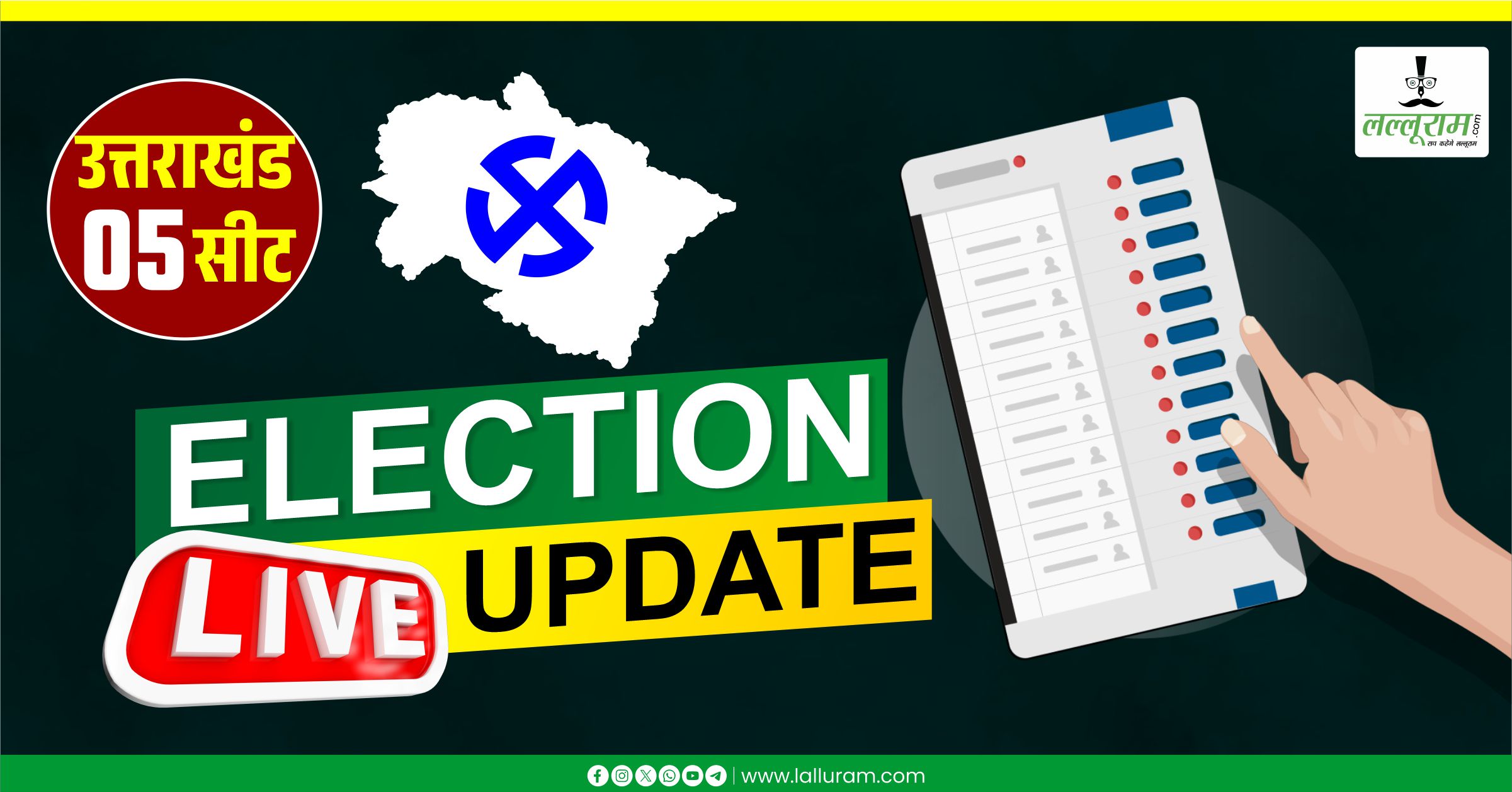 Lok Sabha Election Result 2024: उत्तराखंड की सीटों पर आया शुरूआती रूझान, जानिए किस सीट पर कौन है आगे
