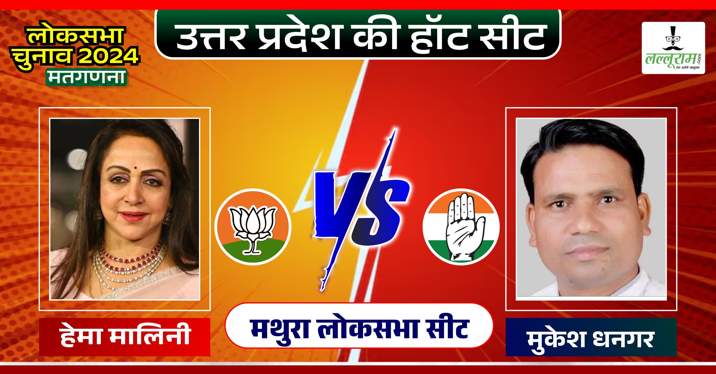 Mathura Lok Sabha Election Result 2024: मथुरा से हेमा मालिनी डेढ़ लाख वोटों से आगे, कांग्रेस प्रत्याशी पीछे