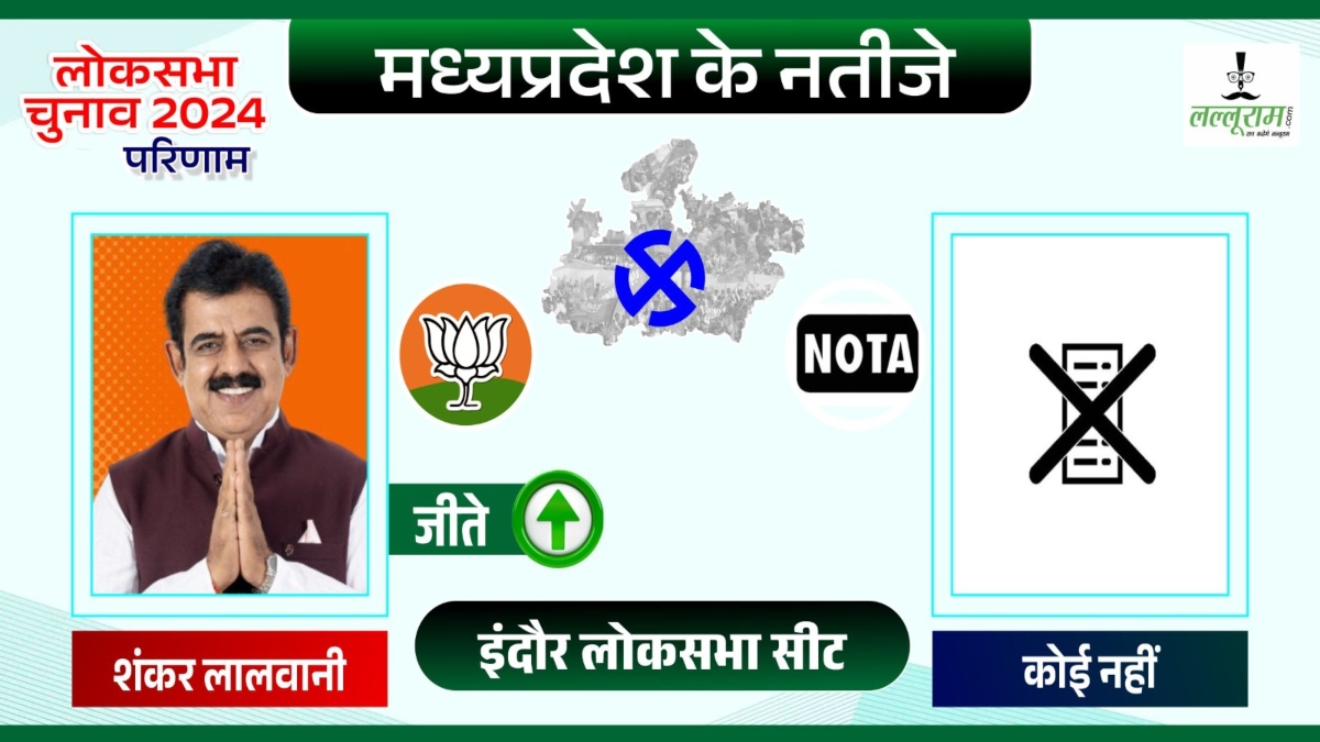 Election Result 2024: इंदौर में दर्ज हुआ दोहरा रिकॉर्ड, BJP प्रत्याशी शंकर लालवानी ने तोड़ा अपना रिकॉर्ड, इतने वोटों से मिली जीत